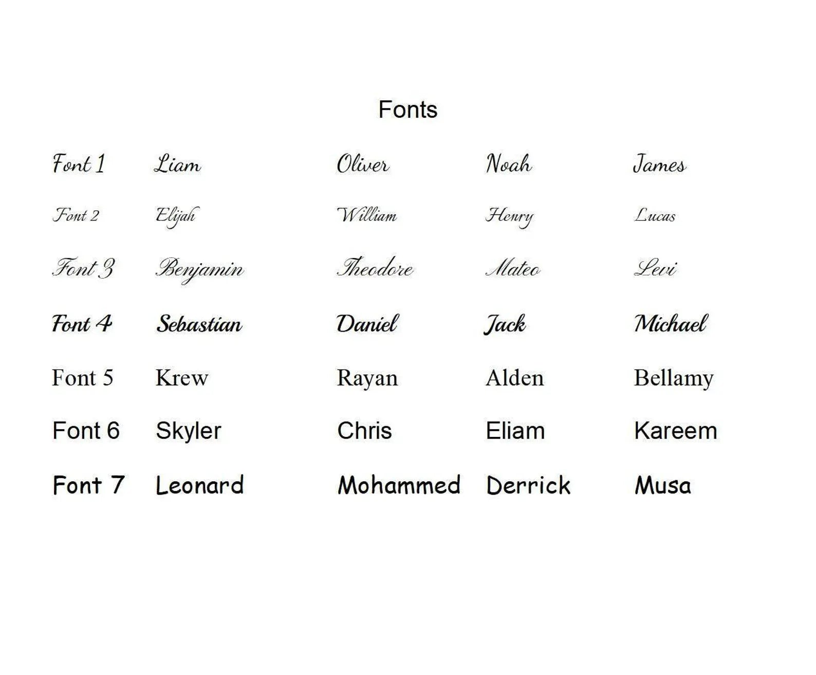 Incisione personalizzata su pietra di mare